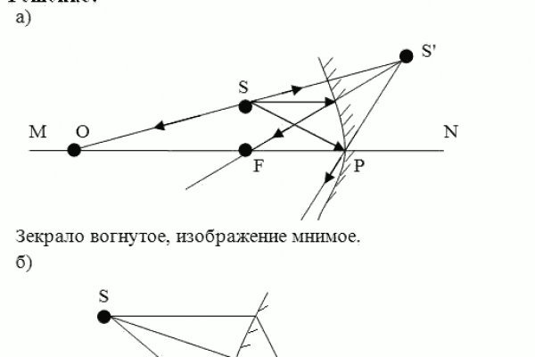 Ссылка на блэкспрут в тор онион BlackSprut9webe